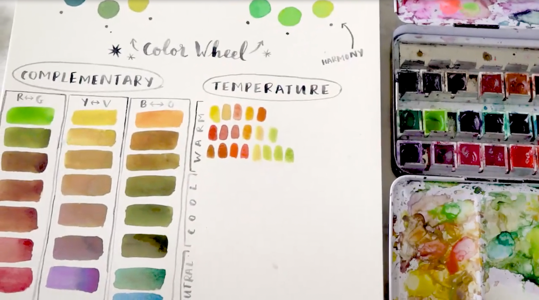 Take a watercolor class on Skillshare